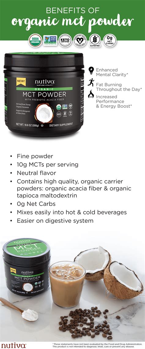 Recipes | Mct powder, Nutrition infographic, Mct powder recipes