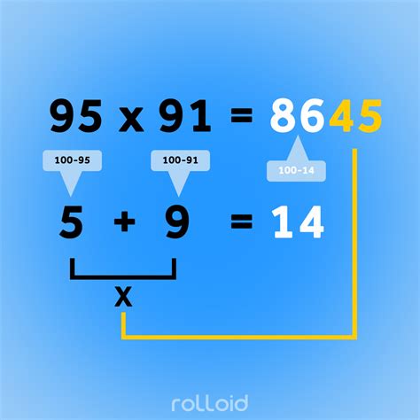 6 Trucos infalibles de matemáticas que nos deberían haber enseñado en el colegio para ...