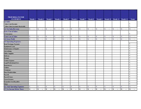 P&L Spreadsheet Template Spreadsheet Templates for Busines P And L Template Free. Free ...