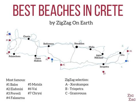 27+ Best Beaches in Crete (Photos + Tips) | Greece travel, Crete map, Crete