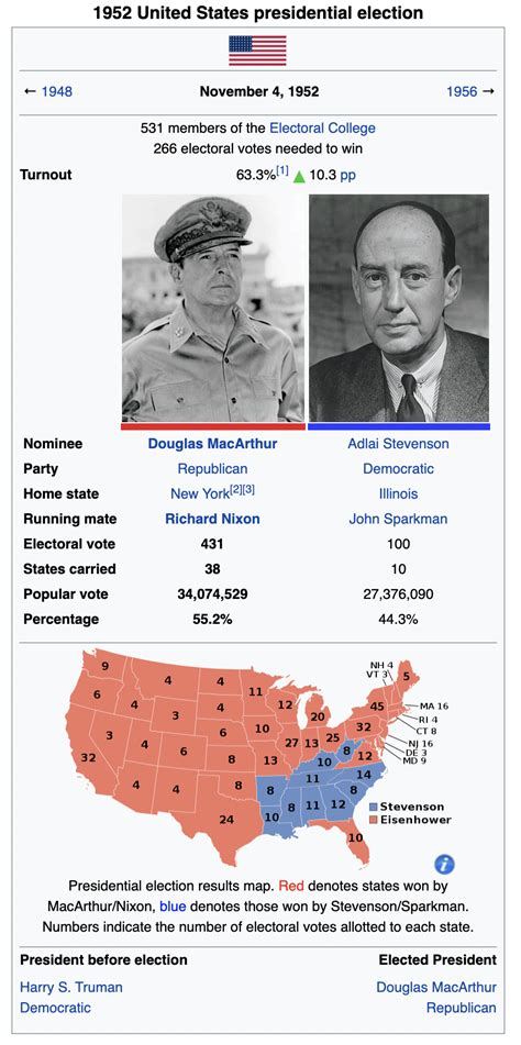 1952 United States Presidential Election - Thousand Week Reich : r/imaginaryelections