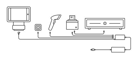 Square Stand Kit Setup Guide | Square Support Centre - AU