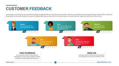 Customer Feedback Infographic