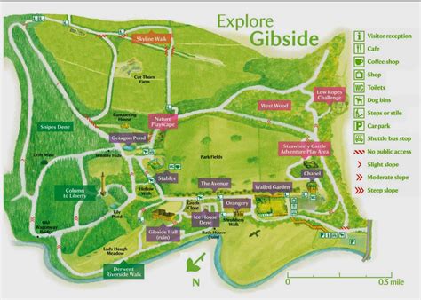 Getting About a Bit - Walking: Gibside