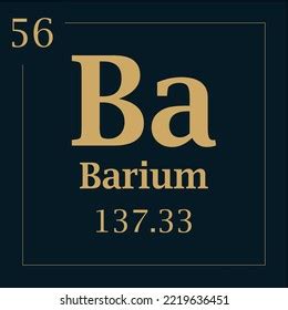 Symbol Element Barium Atomic Mass Number Stock Vector (Royalty Free) 2219636451 | Shutterstock