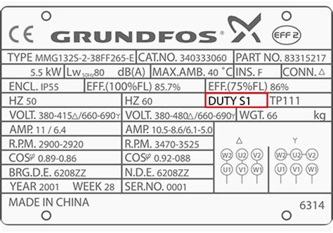 Abb Motor Nameplate Details Pdf - Infoupdate.org