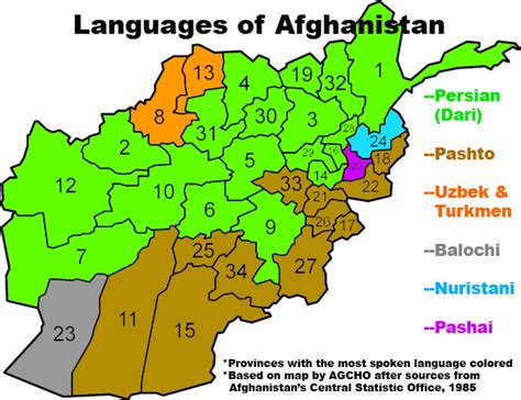 Pashtun Valley: Afghanistan Languages