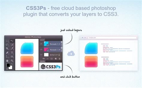 20 Best Photoshop Plugins For Designers | Beebom