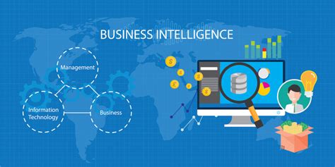 What is Business Intelligence | Whoopzz.com