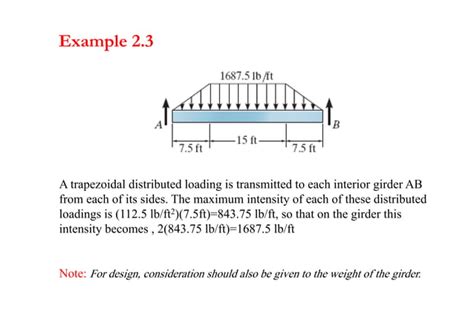 Chapter 2-analysis of statically determinate structures