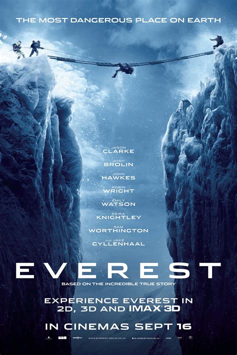 Everest (2015) Movie Reviews - COFCA