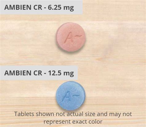 Managing your Prescription