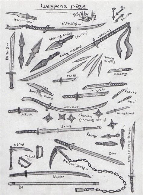 How To Draw Naruto Weapons