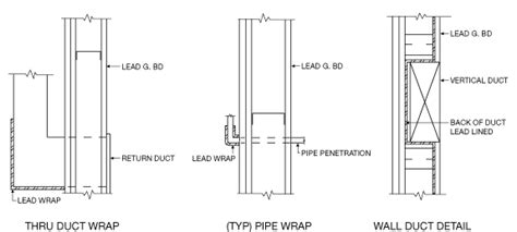 Drywall Radiation Shielding Cutouts, Penetrations, and Seams