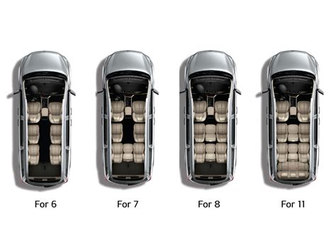 正6人或正7人座車行李空間需求 - Mobile01