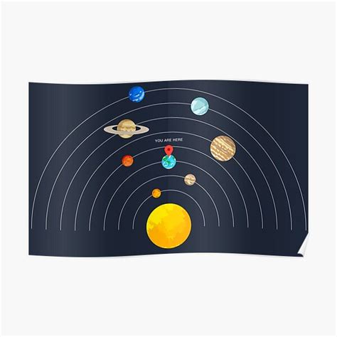 You are here Solar System Premium Matte Vertical Poster sold by Oneida Oromo Mon Mothma | SKU ...