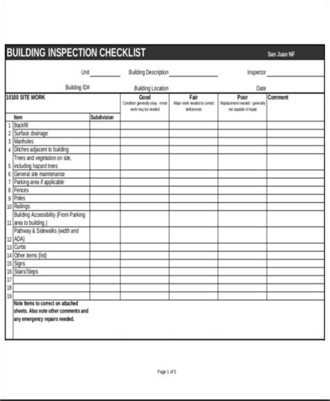 Sample Building Inspection Checklist | Hot Sex Picture