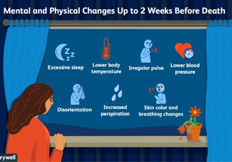 Understanding The Stages of Death - Oasis Hospice & Palliative Care