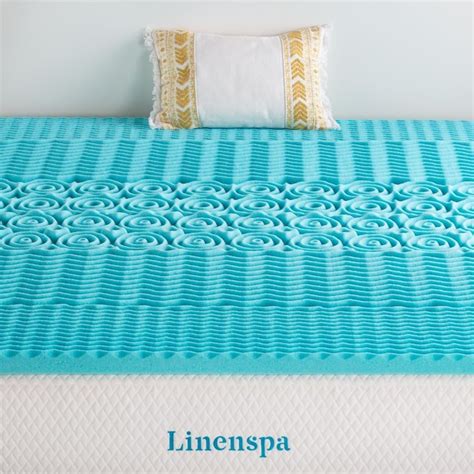 Linenspa Essentials Zoned Gel 2-in D Memory Foam Full Zoned Mattress ...