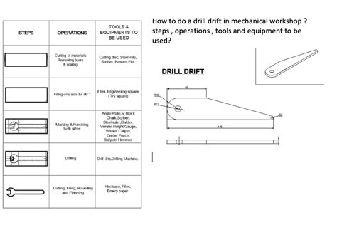 Solved STEPS OPERATIONS TOOLS & EQUIPMENTS TO BE USED How to | Chegg.com