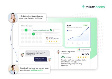 Trillium.health Software - 2023 Reviews, Pricing & Demo