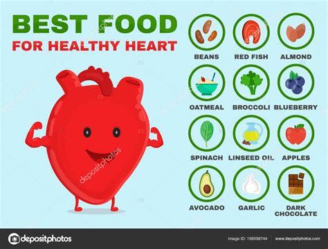 Infografías de dieta vectorial. tomate y verduras para la salud ...