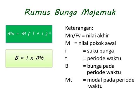 Rumus Bunga Bank, Simak Cara Menghitungnya dengan Mudah! - Musafir Digital