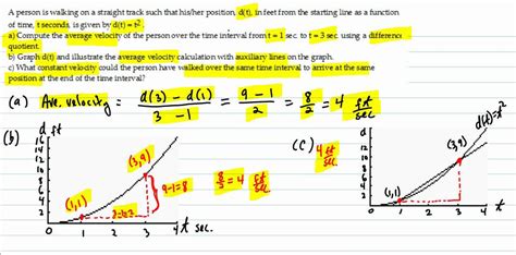 Instantaneous Linear Velocity Equation - Tessshebaylo