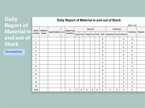 EXCEL of Daily Report of Material in and out of Stock.xlsx | WPS Free ...