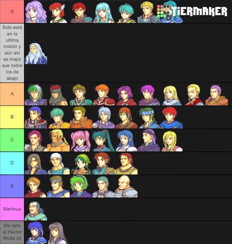 FE7 Tier List personal | Fire Emblem Amino. Amino