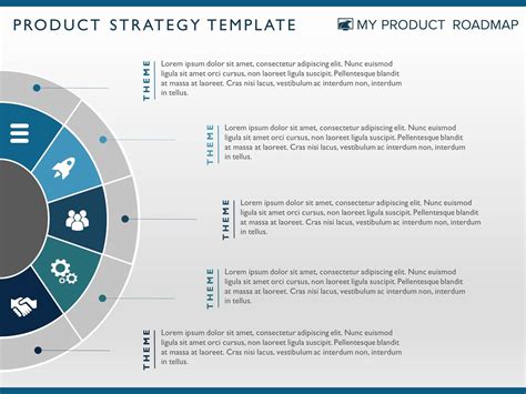 Powerpoint Strategic Plan Template