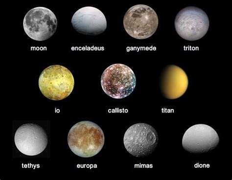 Our Galaxy In The Universe | many beautiful moons in the universe. Our ...