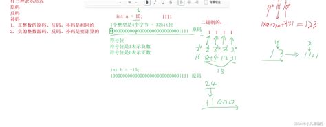 C基础-操作符详解-CSDN博客