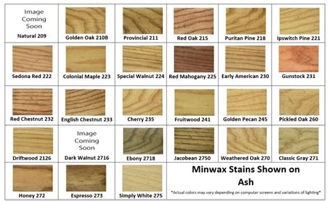 Brand New- Stain Samples! Check out our STAIN SAMPLES!! - Swinging Cafe Doors