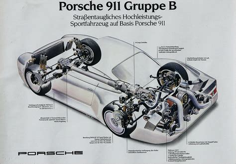 Porsche 959 | Porsche cars history