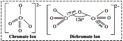 Describe structure of chromate ion and dichromate ion. - Sarthaks ...