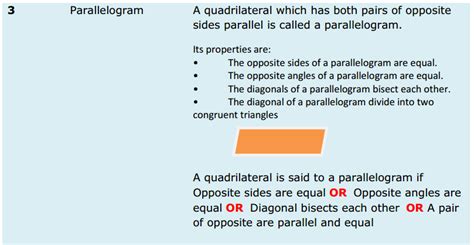 Maths Formulas for Class 9 | Download All 9th Class Math Formulae