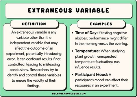 21 Extraneous Variables Examples (2024)