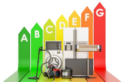 Upgrade to energy-efficient appliances - HomeSelfe