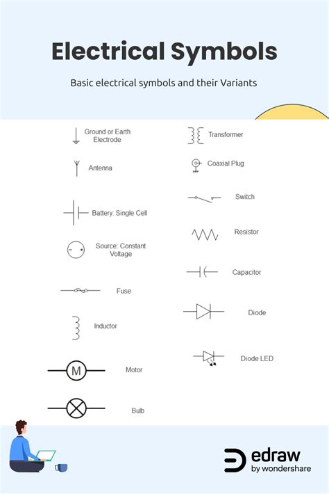 Electrical Symbols For Electrical Schematic Diagrams | Electrical symbols, Electricity ...