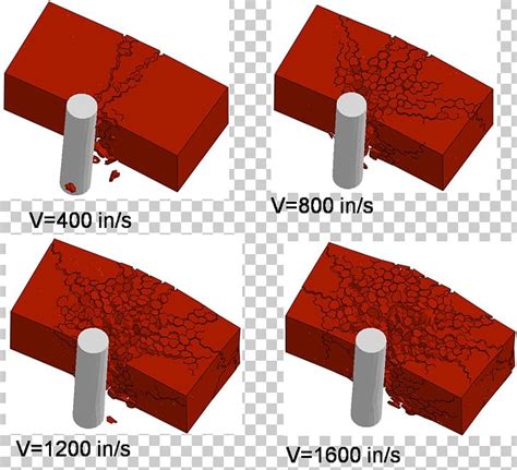 Brittleness Material Fracture Impact PNG, Clipart, Algorithm, Angle, Brittleness, Concrete ...