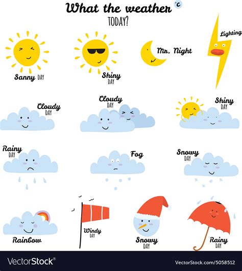 Cute and funny smiley weather icons Royalty Free Vector