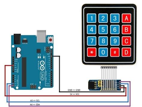 Circuit diagram of the keypad. | Download Scientific Diagram