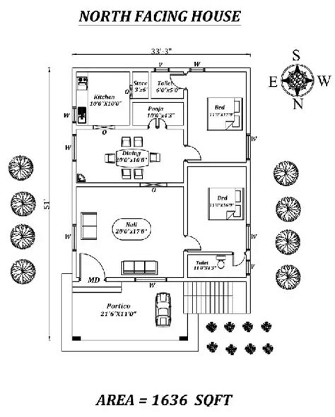 Transformator činjenica periskop north facing house plan as per vastu Prostran otpustiti Morska ...