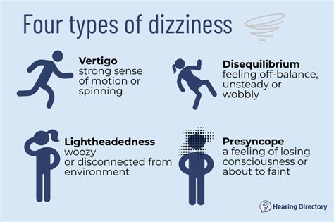 Dizziness causes, symptoms and treatments