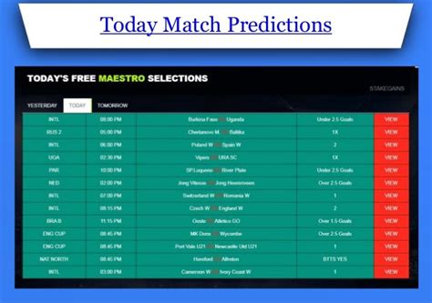 Today Match Predictions