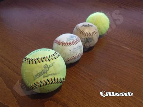 How Big is a Baseball – MLB Baseball Size and More