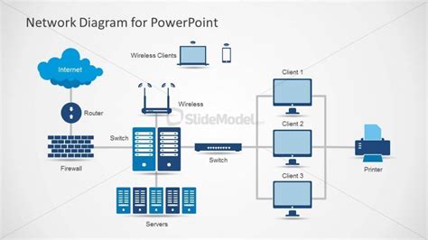 Network Diagram Template for PowerPoint with Icons