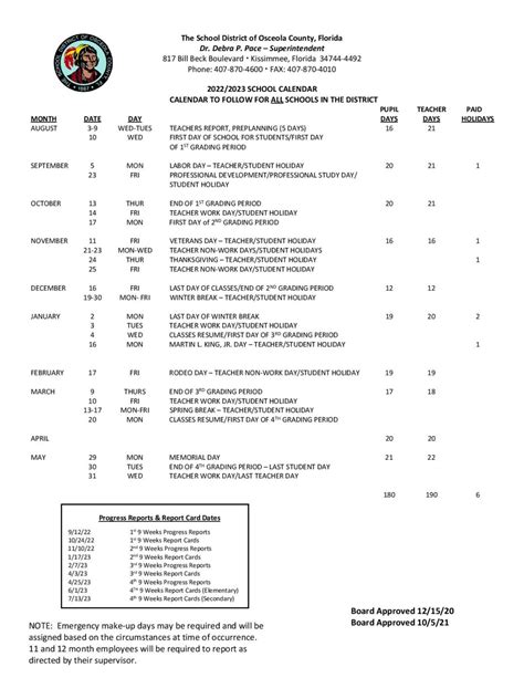 Osceola County School District Calendar 2022-2023