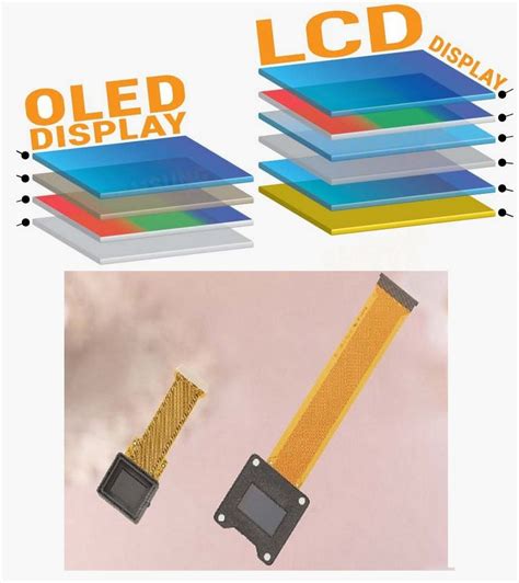 OLED DISPLAY ADVANTAGES ARE CLEAR